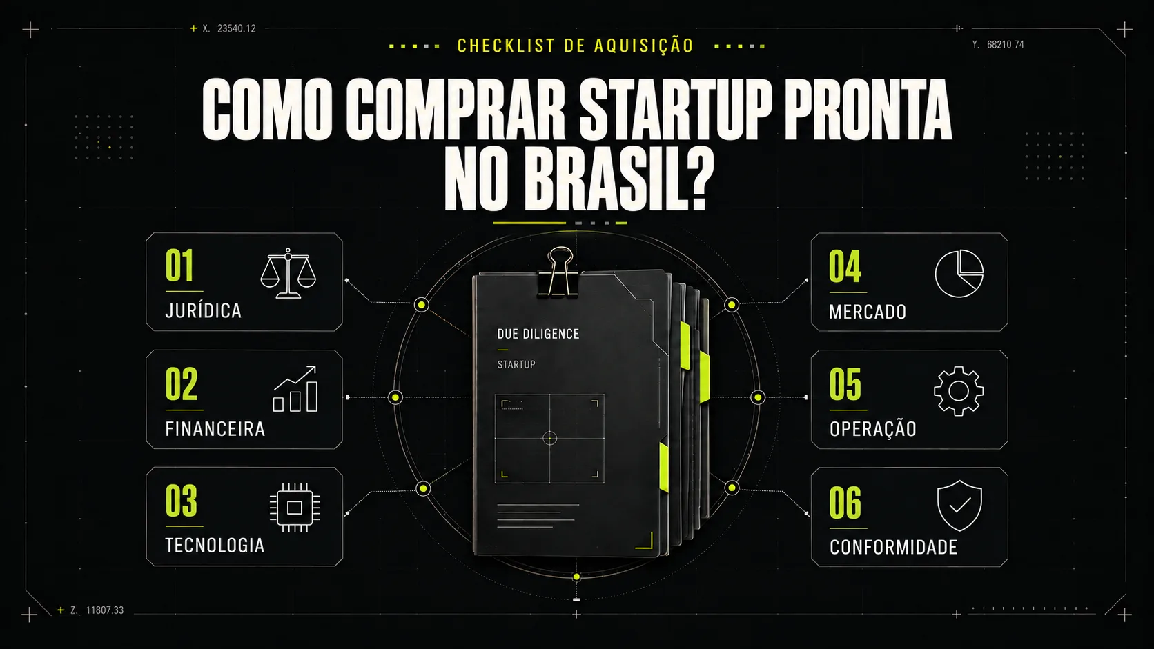 Como comprar startup pronta no Brasil em 2026